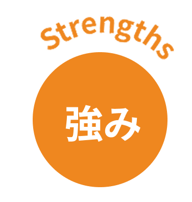 強み