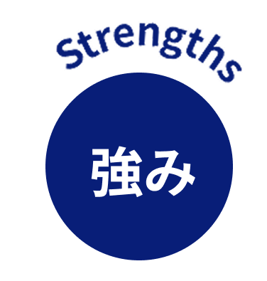 強み